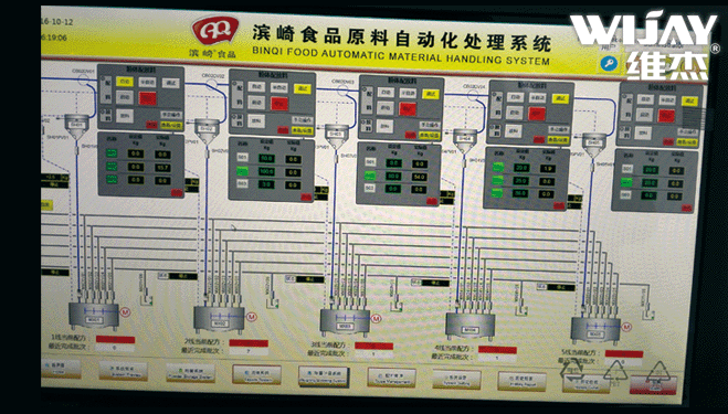 食品廠自動(dòng)化處理系統(tǒng)