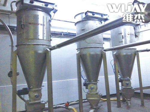 糖粉自動(dòng)化處理系統(tǒng)